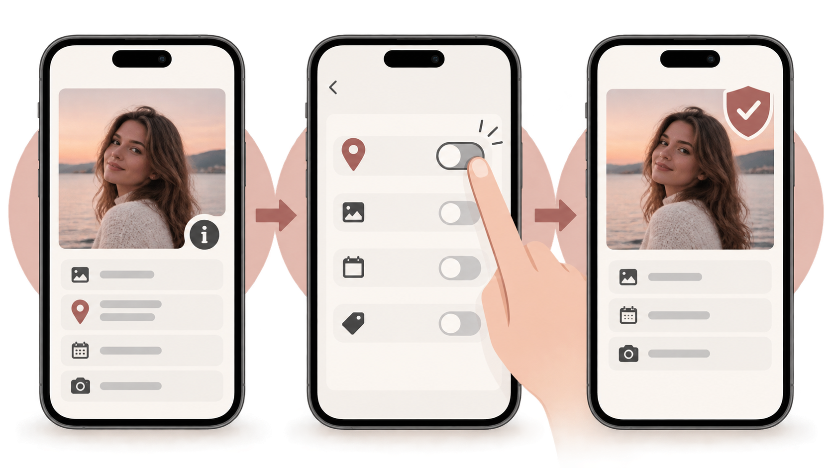 Three generic phone panels show photo information with a location pin, location being disabled and a shield confirming removal.
