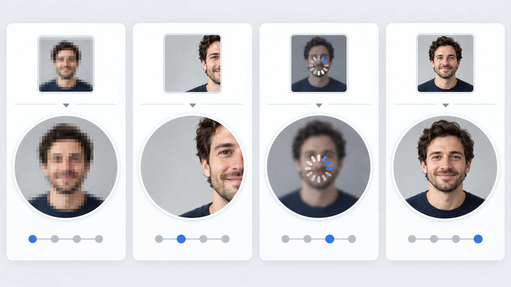 Four profile-photo tests show an undersized image, an off-center crop, a loading preview and a sharp centered result.